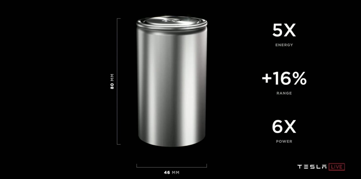 4680 battery